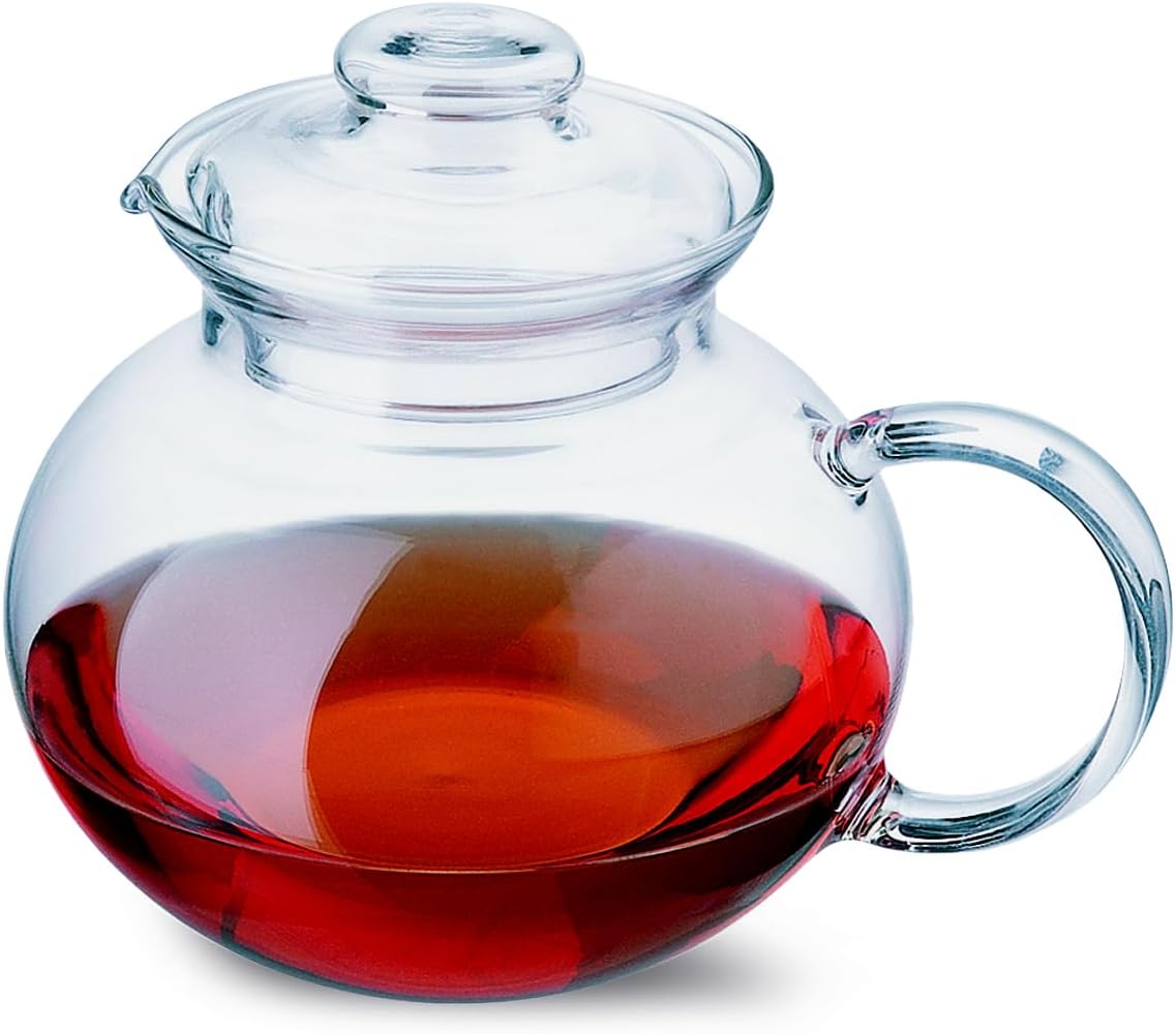 Tea Kettles